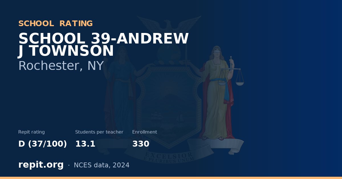 SCHOOL 39-ANDREW J TOWNSON, Rochester, NY — Repit school rating D (37/100)