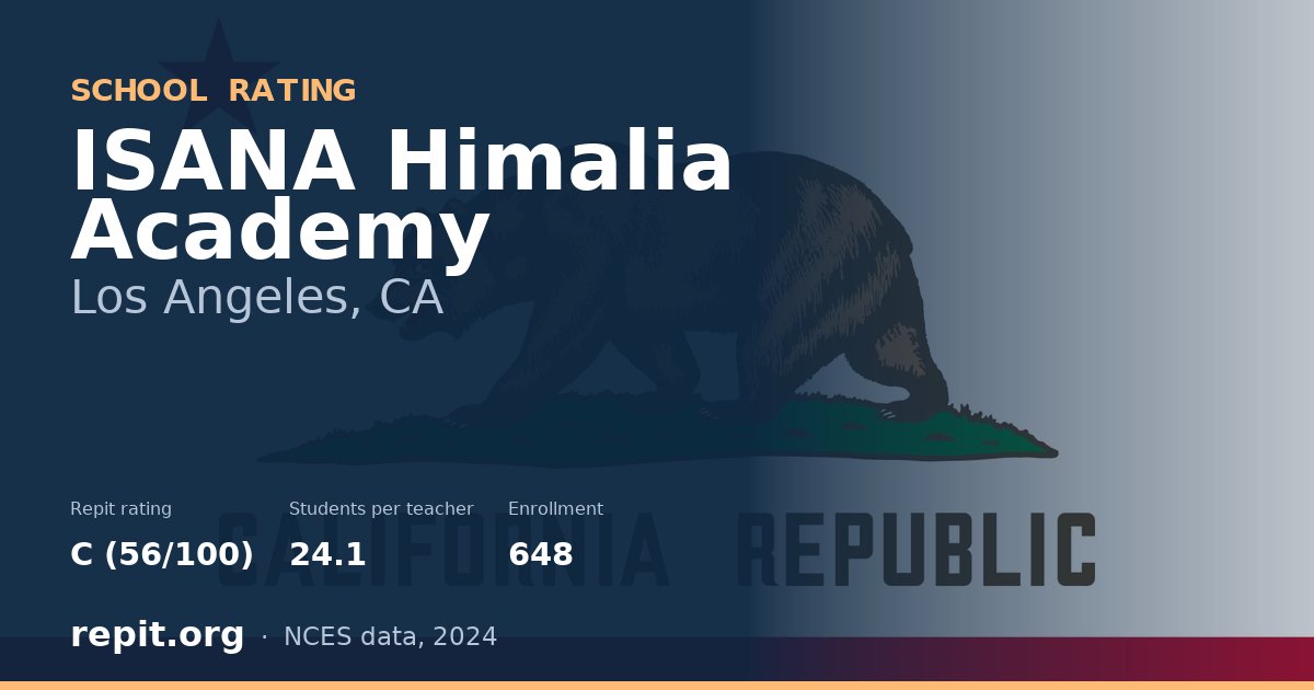 ISANA Himalia Academy, Los Angeles, CA — Repit school rating C (56/100)