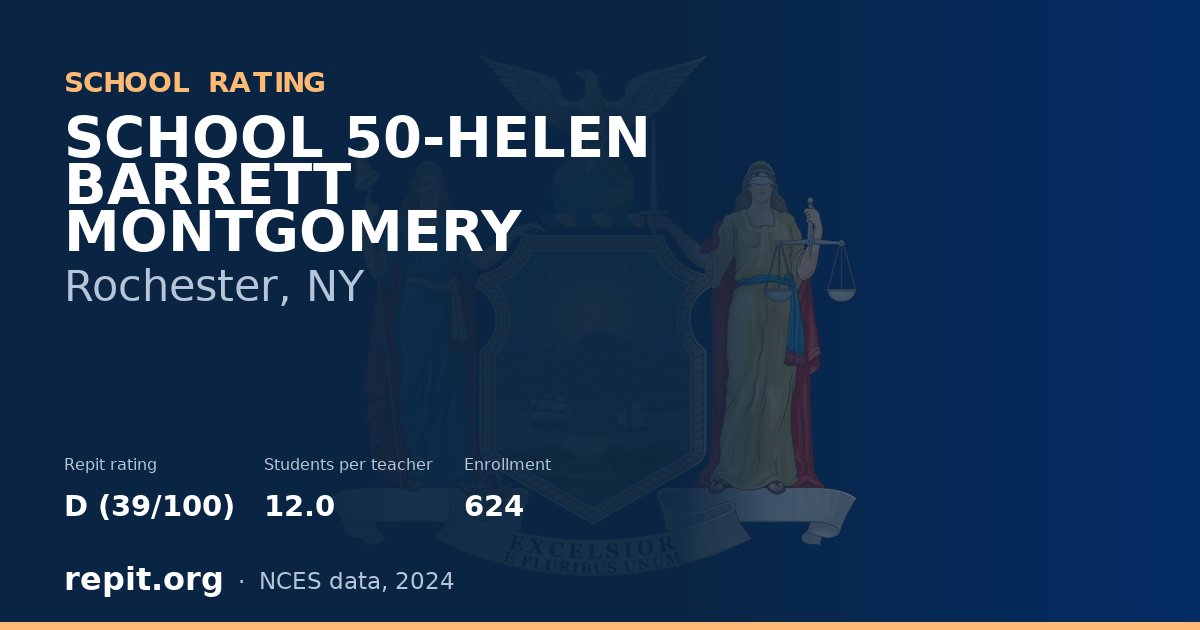SCHOOL 50-HELEN BARRETT MONTGOMERY, Rochester, NY — Repit school rating D (39/100)