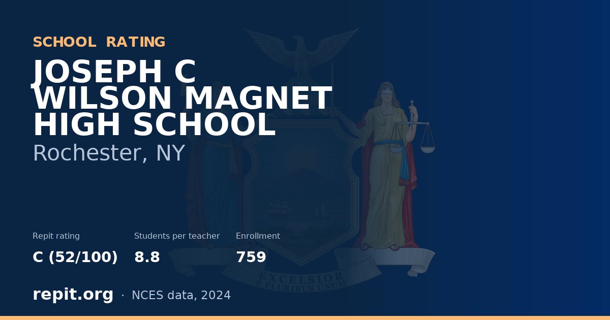 JOSEPH C WILSON MAGNET HIGH SCHOOL, Rochester, NY — Repit school rating C (52/100)