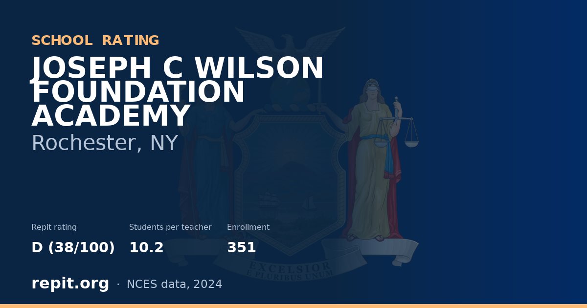 JOSEPH C WILSON FOUNDATION ACADEMY, Rochester, NY — Repit school rating D (38/100)