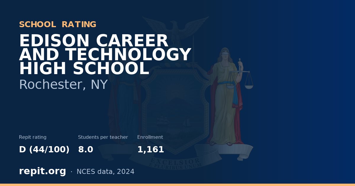 EDISON CAREER AND TECHNOLOGY HIGH SCHOOL, Rochester, NY — Repit school rating D (44/100)