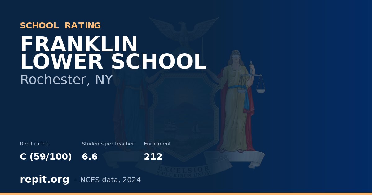 FRANKLIN LOWER SCHOOL, Rochester, NY — Repit school rating C (59/100)