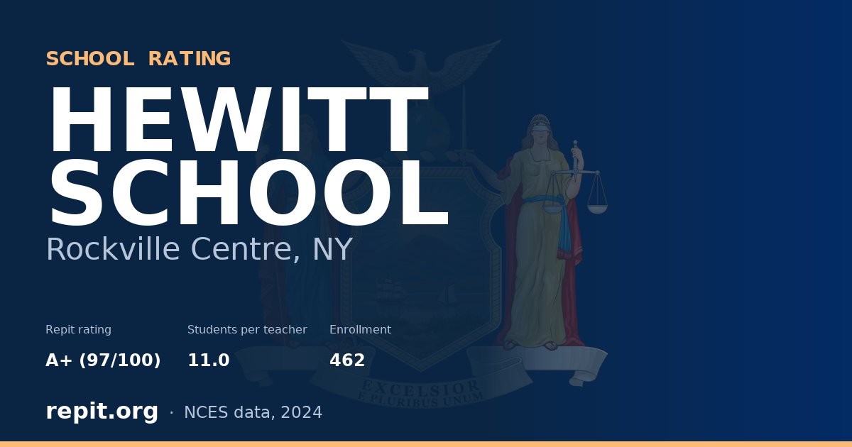 HEWITT SCHOOL, Rockville Centre, NY — Repit school rating A+ (97/100)