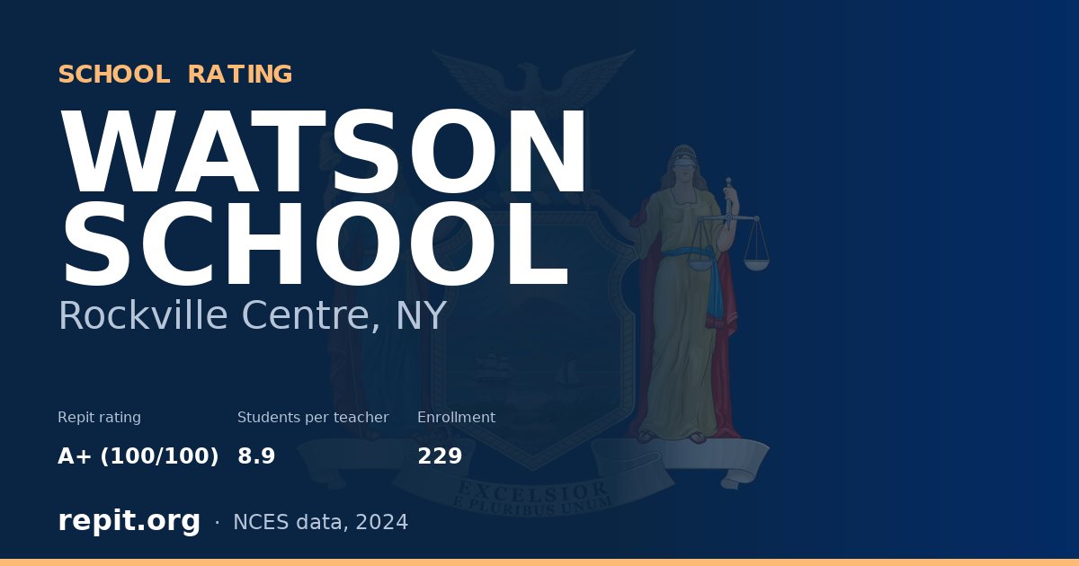 WATSON SCHOOL, Rockville Centre, NY — Repit school rating A+ (100/100)