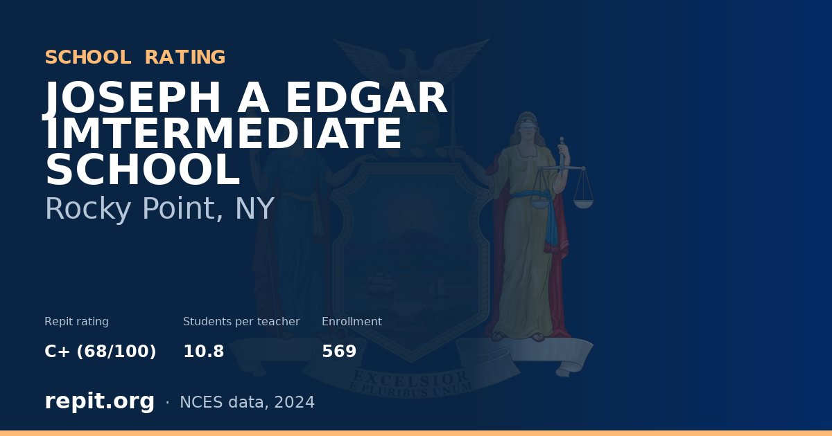 JOSEPH A EDGAR IMTERMEDIATE SCHOOL, Rocky Point, NY — Repit school rating C+ (68/100)