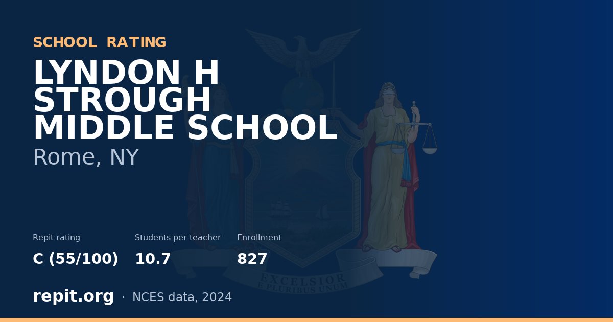 LYNDON H STROUGH MIDDLE SCHOOL, Rome, NY — Repit school rating C (55/100)