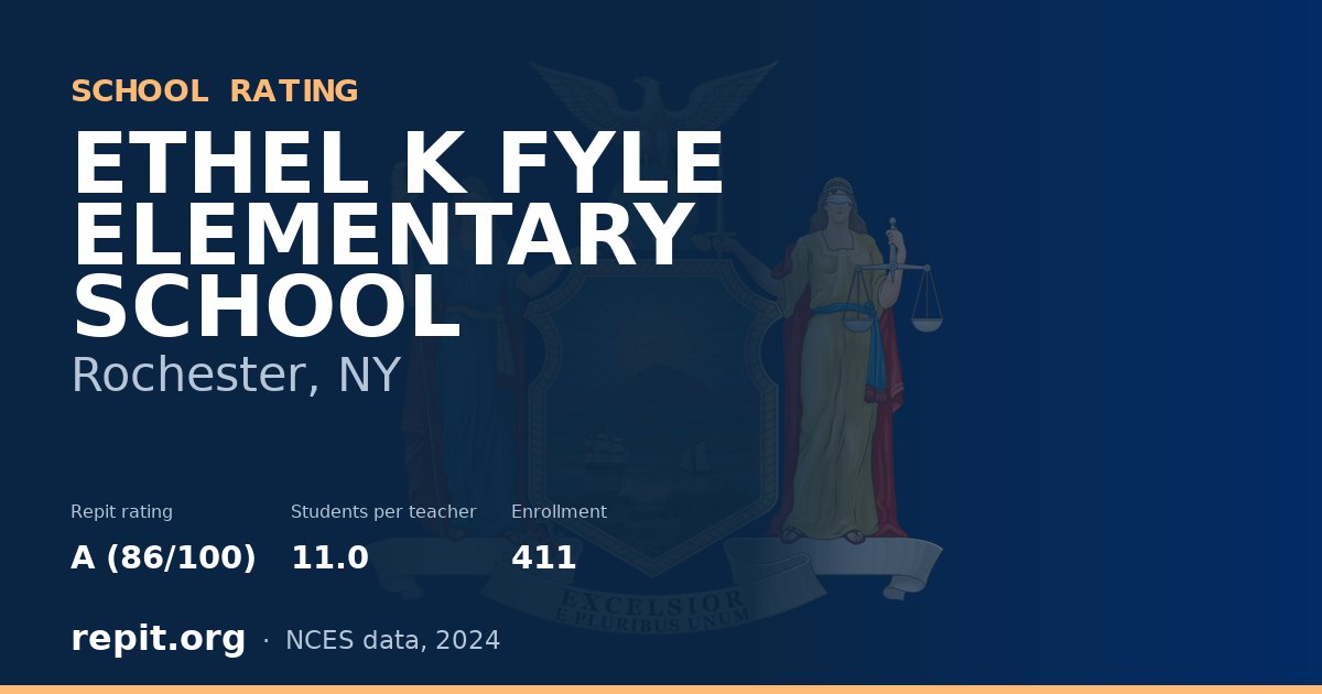 ETHEL K FYLE ELEMENTARY SCHOOL, Rochester, NY — Repit school rating A (86/100)