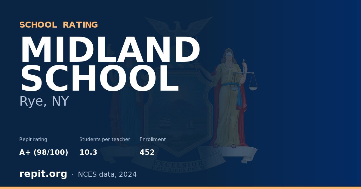 MIDLAND SCHOOL, Rye, NY — Repit school rating A+ (98/100)