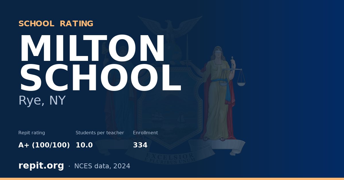 MILTON SCHOOL, Rye, NY — Repit school rating A+ (100/100)