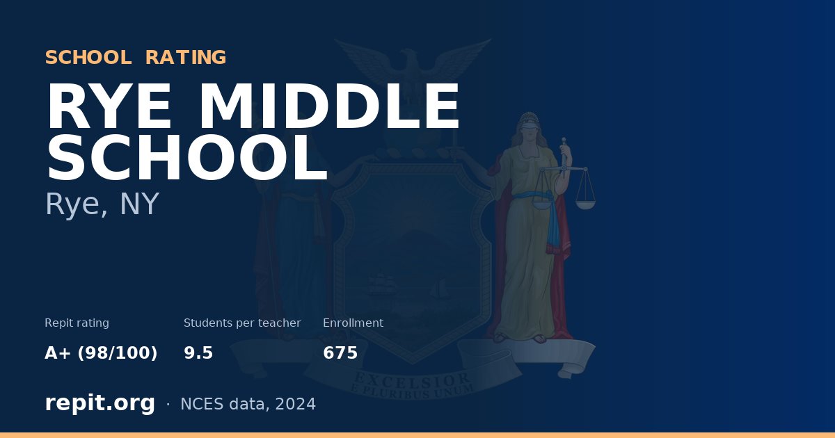 RYE MIDDLE SCHOOL, Rye, NY — Repit school rating A+ (98/100)