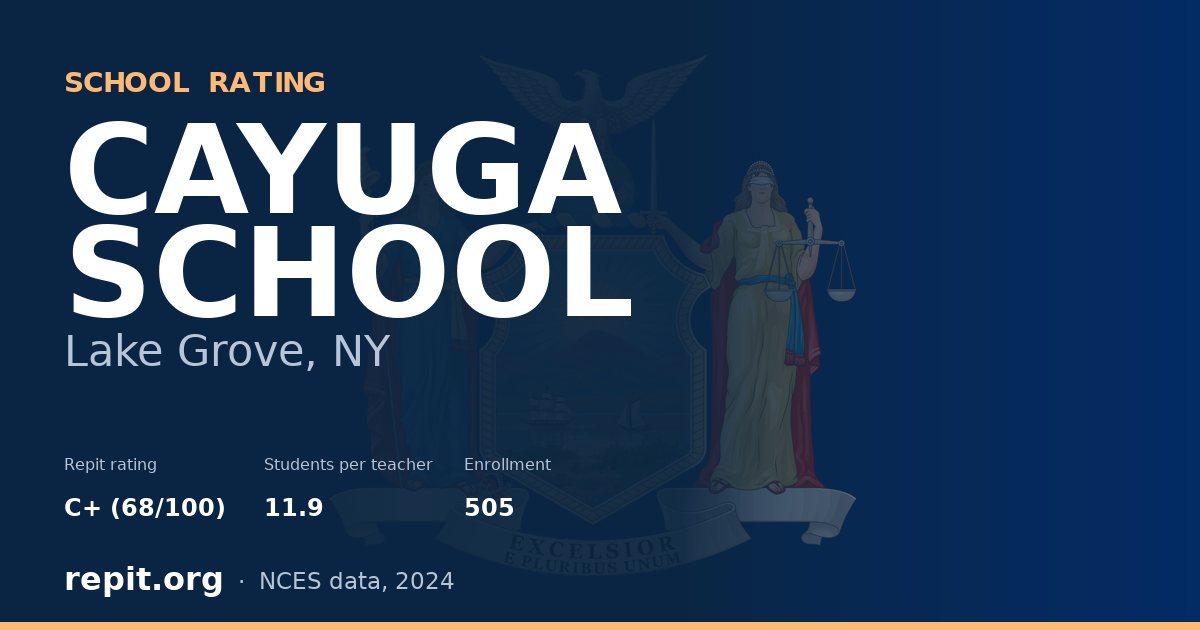 CAYUGA SCHOOL, Lake Grove, NY — Repit school rating C+ (68/100)