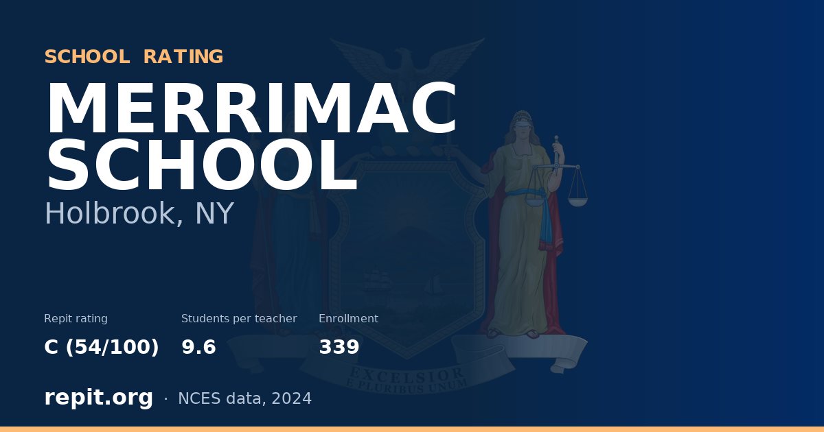 MERRIMAC SCHOOL, Holbrook, NY — Repit school rating C (54/100)