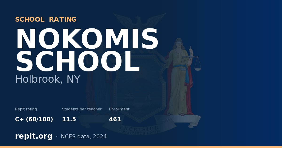 NOKOMIS SCHOOL, Holbrook, NY — Repit school rating C+ (68/100)