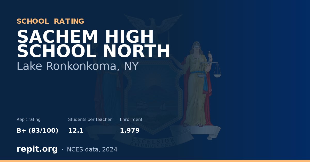 SACHEM HIGH SCHOOL NORTH, Lake Ronkonkoma, NY — Repit school rating B+ (83/100)