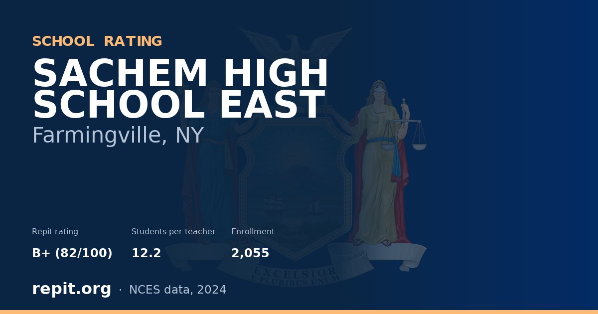 SACHEM HIGH SCHOOL EAST, Farmingville, NY — Repit school rating B+ (82/100)