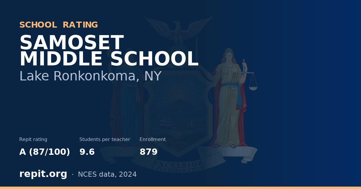 SAMOSET MIDDLE SCHOOL, Lake Ronkonkoma, NY — Repit school rating A (87/100)