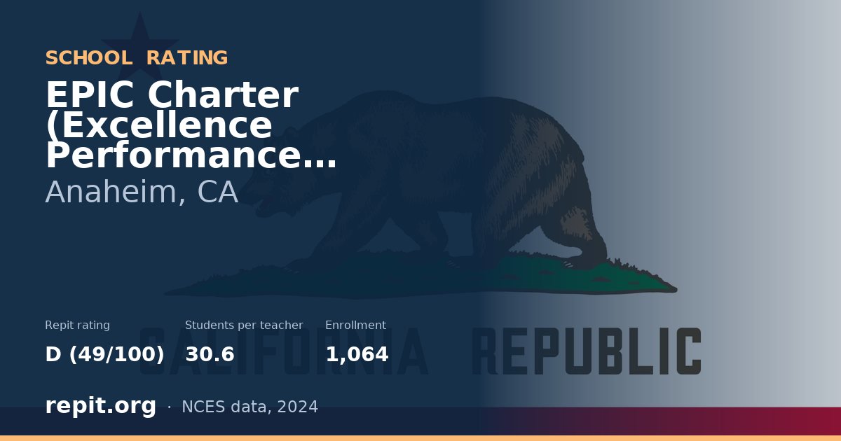 EPIC Charter (Excellence Performance Innovation Citizenship), Anaheim, CA — Repit school rating D (49/100)