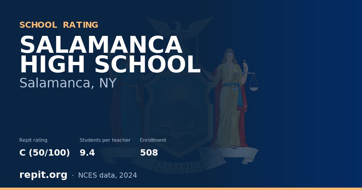 SALAMANCA HIGH SCHOOL, Salamanca, NY — Repit school rating C (50/100)