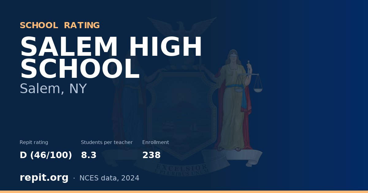 SALEM HIGH SCHOOL, Salem, NY — Repit school rating D (46/100)