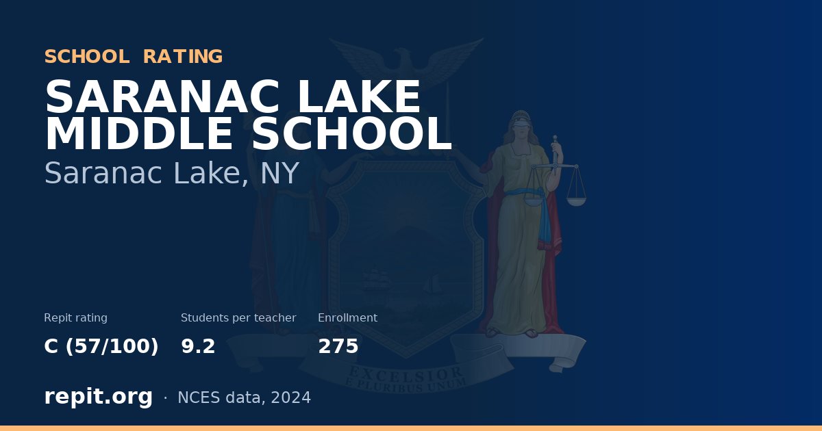 SARANAC LAKE MIDDLE SCHOOL, Saranac Lake, NY — Repit school rating C (57/100)