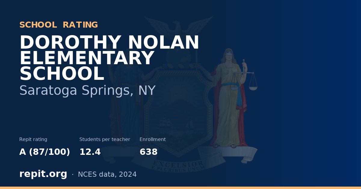 DOROTHY NOLAN ELEMENTARY SCHOOL, Saratoga Springs, NY — Repit school rating A (87/100)