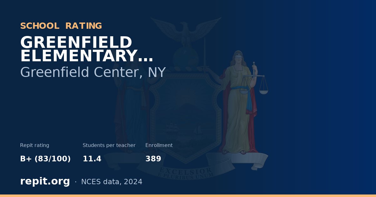 GREENFIELD ELEMENTARY SCHOOL, Greenfield Center, NY — Repit school rating B+ (83/100)