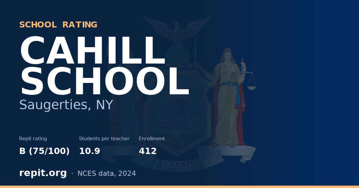 CAHILL SCHOOL, Saugerties, NY — Repit school rating B (75/100)