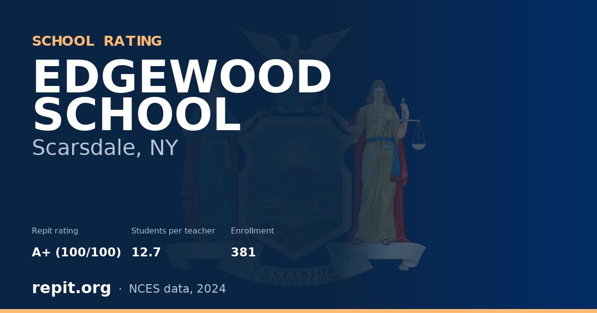 EDGEWOOD SCHOOL, Scarsdale, NY — Repit school rating A+ (100/100)