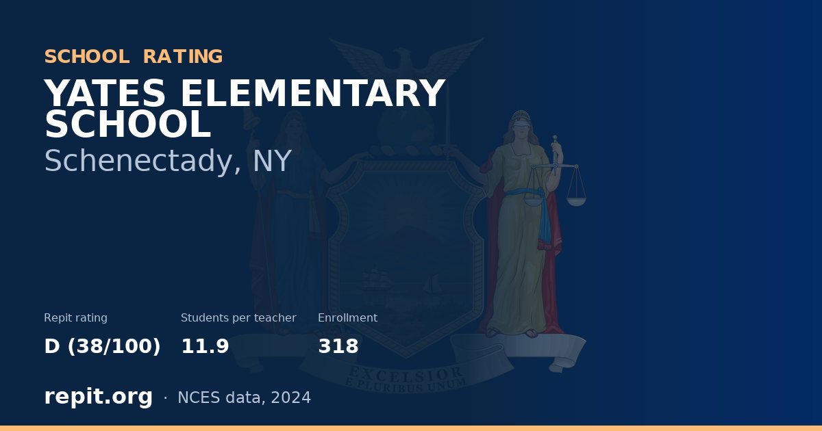 YATES ELEMENTARY SCHOOL, Schenectady, NY — Repit school rating D (38/100)