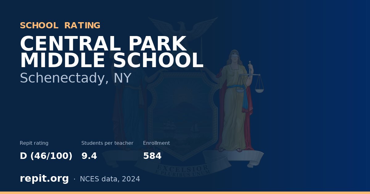 CENTRAL PARK MIDDLE SCHOOL, Schenectady, NY — Repit school rating D (46/100)