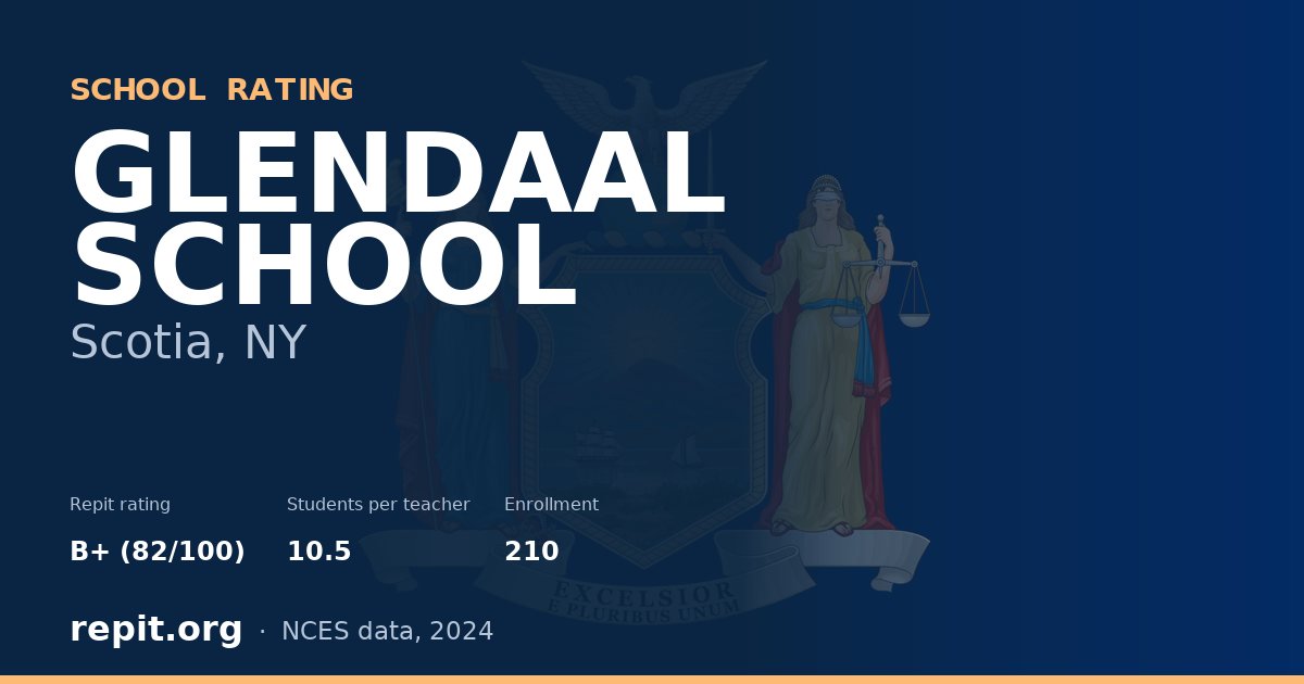 GLENDAAL SCHOOL, Scotia, NY — Repit school rating B+ (82/100)