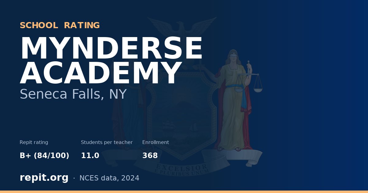 MYNDERSE ACADEMY, Seneca Falls, NY — Repit school rating B+ (84/100)