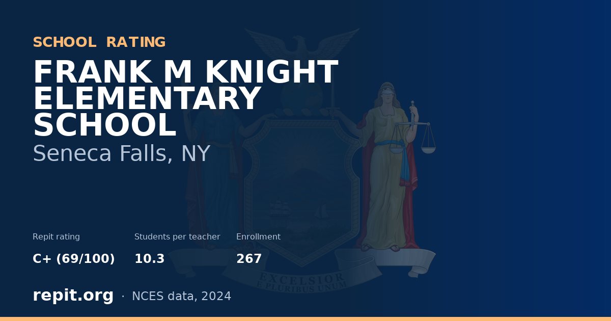 FRANK M KNIGHT ELEMENTARY SCHOOL, Seneca Falls, NY — Repit school rating C+ (69/100)