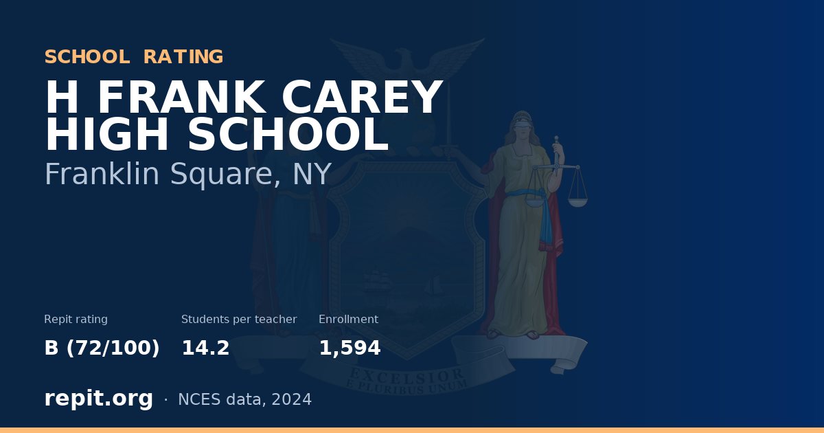 H FRANK CAREY HIGH SCHOOL, Franklin Square, NY — Repit school rating B (72/100)