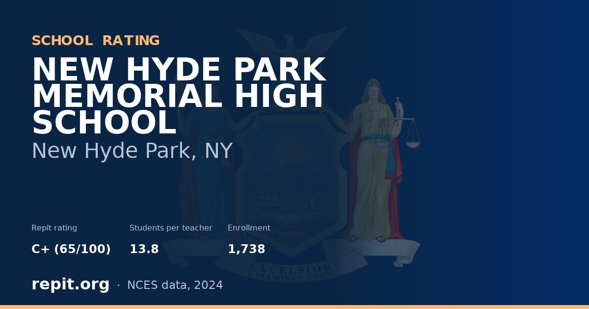 NEW HYDE PARK MEMORIAL HIGH SCHOOL, New Hyde Park, NY — Repit school rating C+ (65/100)