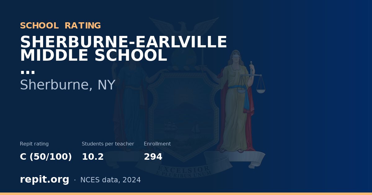 SHERBURNE-EARLVILLE MIDDLE SCHOOL, Sherburne, NY — Repit school rating C (50/100)