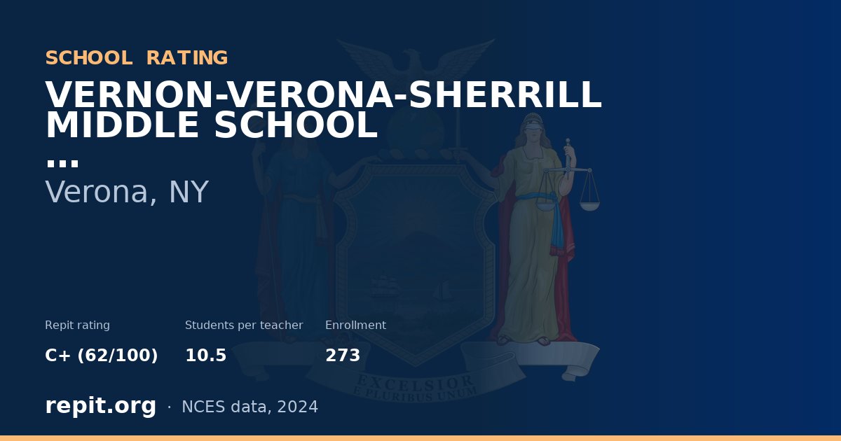 VERNON-VERONA-SHERRILL MIDDLE SCHOOL, Verona, NY — Repit school rating C+ (62/100)