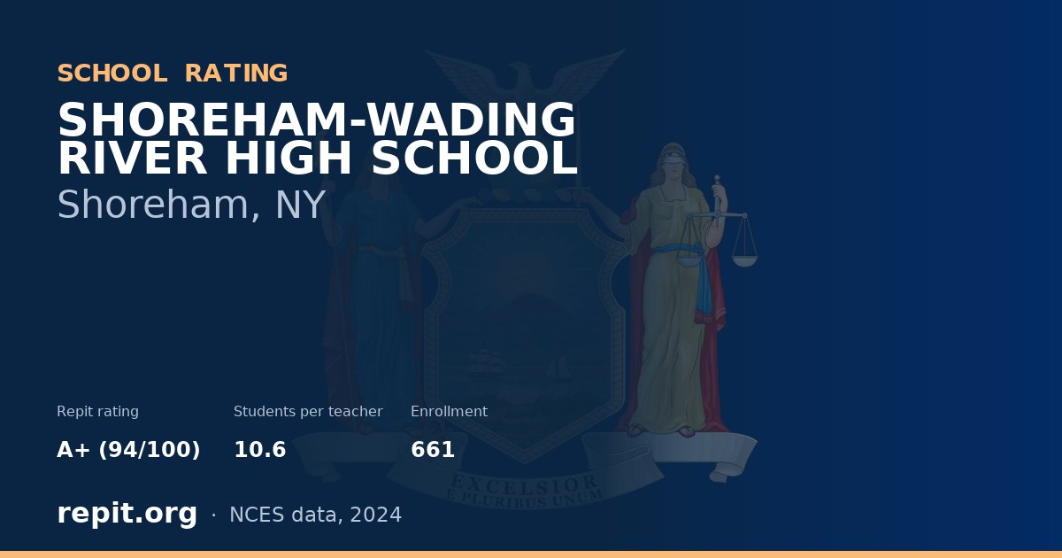 SHOREHAM-WADING RIVER HIGH SCHOOL, Shoreham, NY — Repit school rating A+ (94/100)