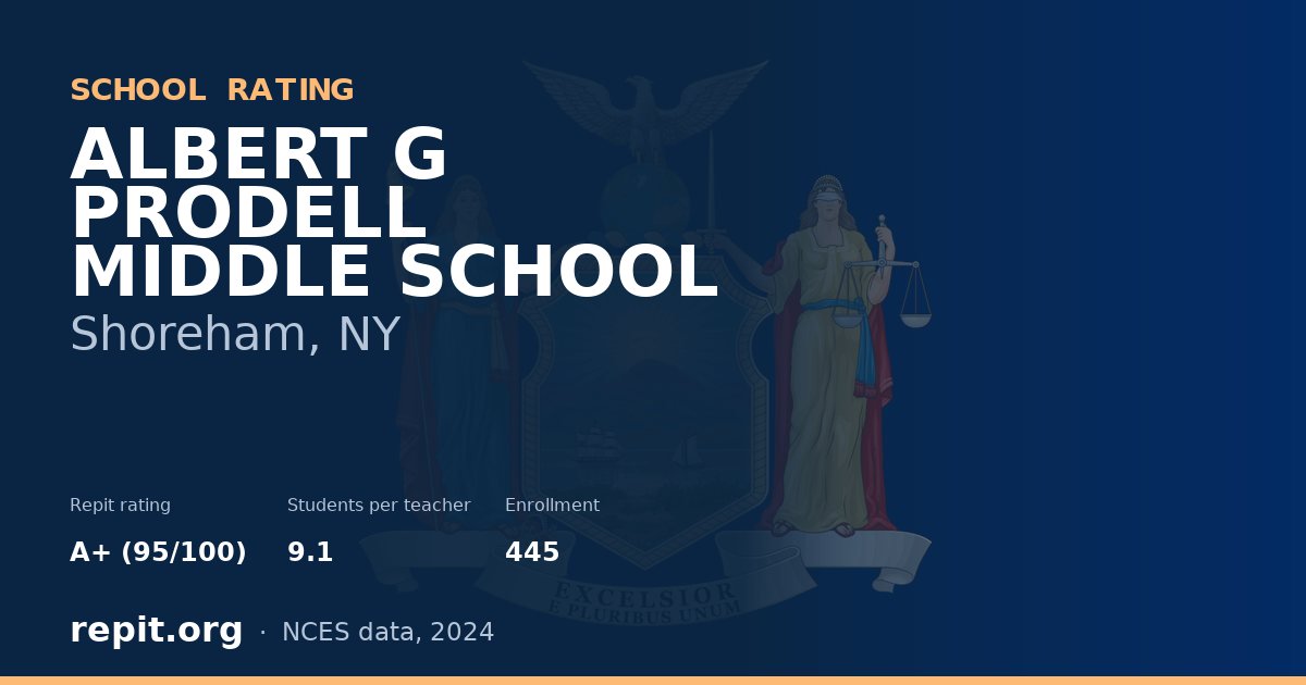 ALBERT G PRODELL MIDDLE SCHOOL, Shoreham, NY — Repit school rating A+ (95/100)