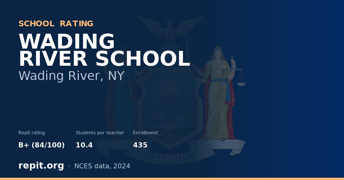 WADING RIVER SCHOOL, Wading River, NY — Repit school rating B+ (84/100)