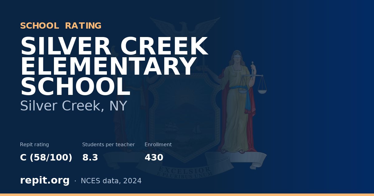 SILVER CREEK ELEMENTARY SCHOOL, Silver Creek, NY — Repit school rating C (58/100)