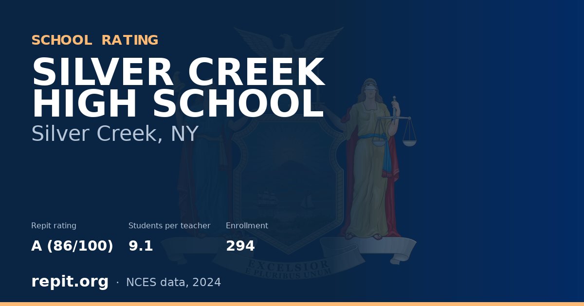 SILVER CREEK HIGH SCHOOL, Silver Creek, NY — Repit school rating A (86/100)