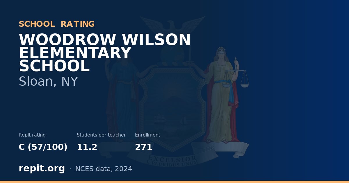 WOODROW WILSON ELEMENTARY SCHOOL, Sloan, NY — Repit school rating C (57/100)