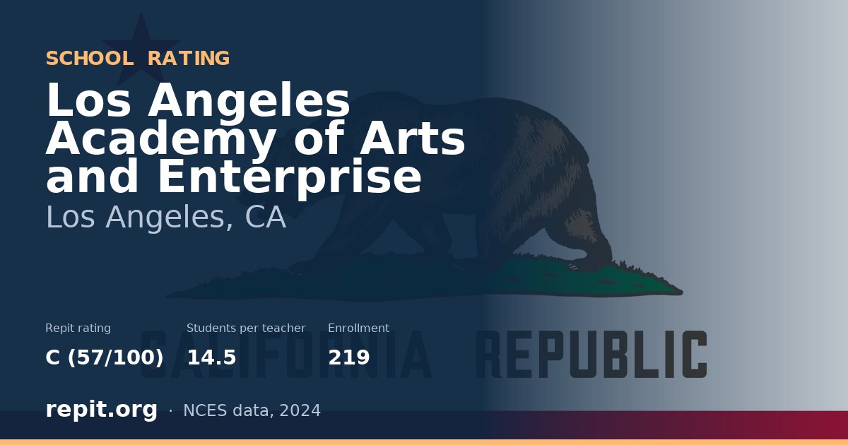 Los Angeles Academy of Arts and Enterprise, Los Angeles, CA — Repit school rating C (57/100)