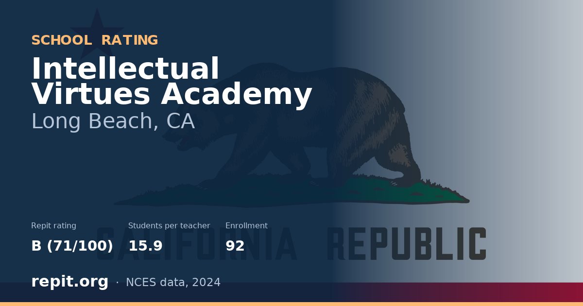 Intellectual Virtues Academy, Long Beach, CA — Repit school rating B (71/100)