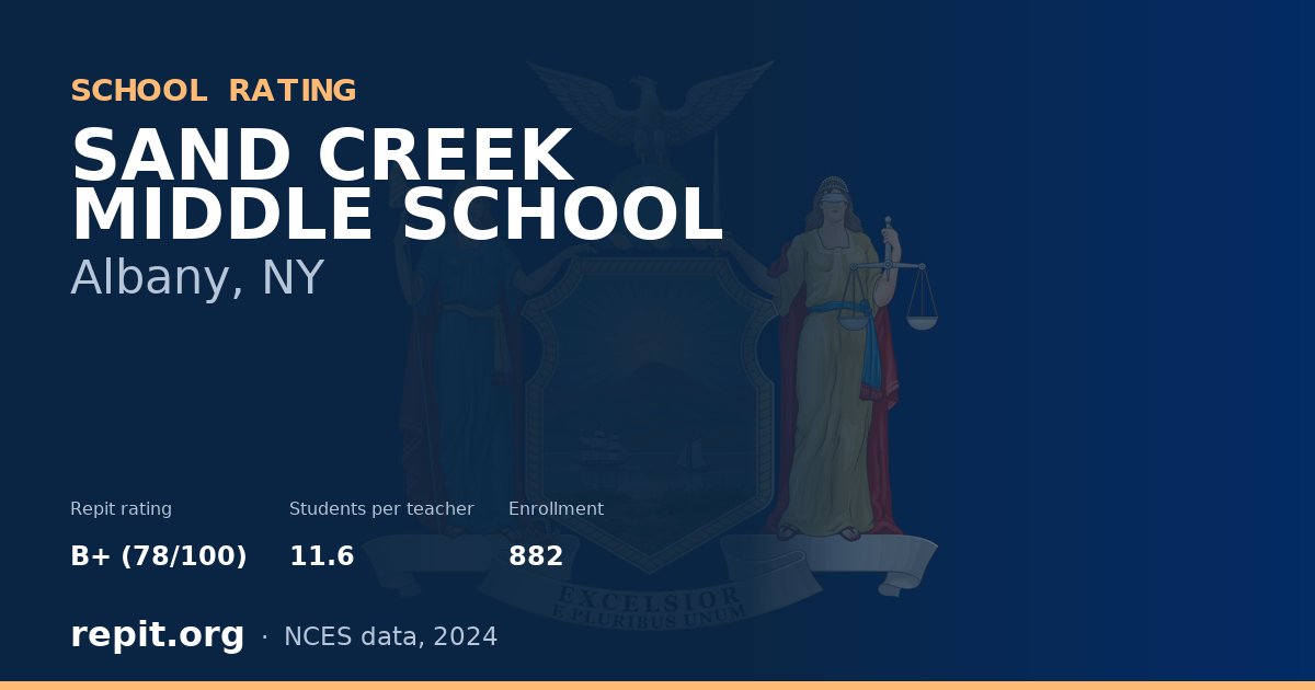 SAND CREEK MIDDLE SCHOOL, Albany, NY — Repit school rating B+ (78/100)