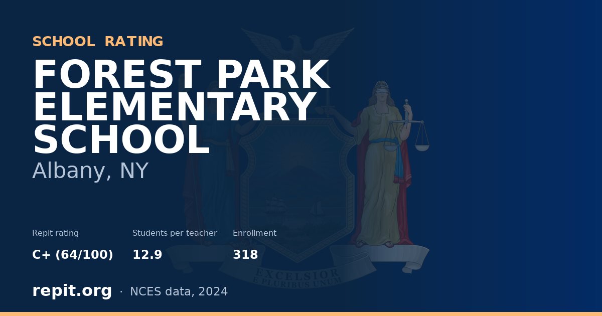 FOREST PARK ELEMENTARY SCHOOL, Albany, NY — Repit school rating C+ (64/100)