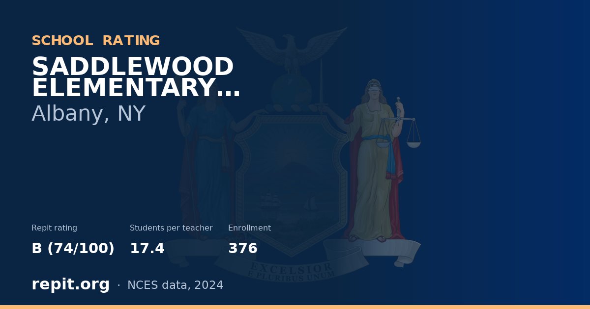 SADDLEWOOD ELEMENTARY SCHOOL, Albany, NY — Repit school rating B (74/100)