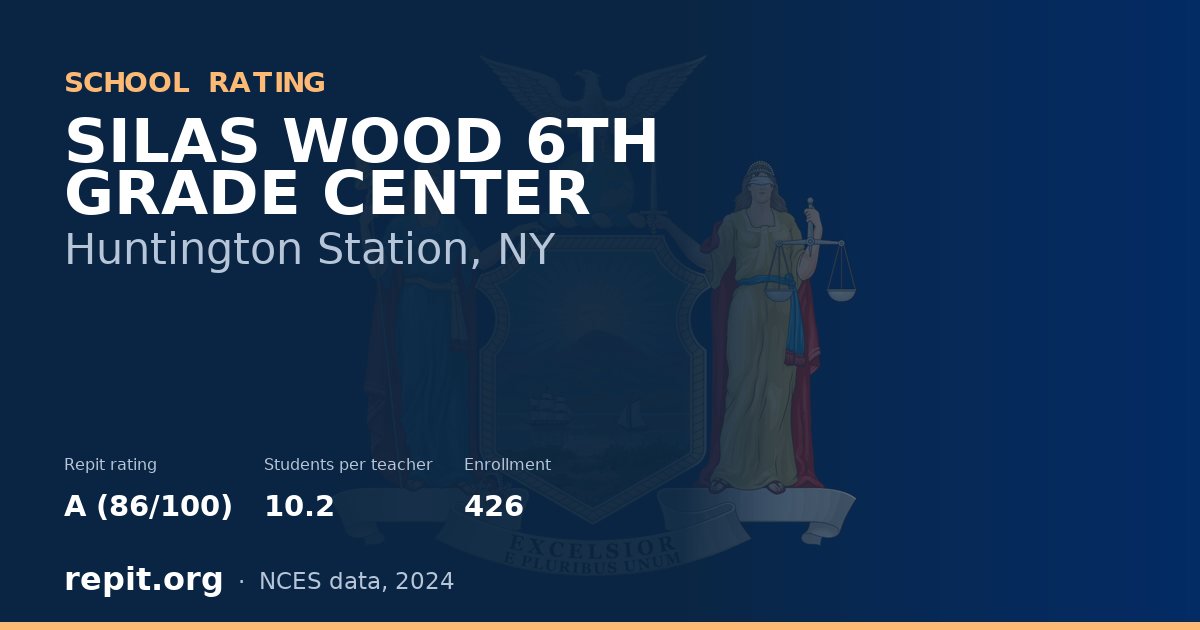 SILAS WOOD 6TH GRADE CENTER, Huntington Station, NY — Repit school rating A (86/100)